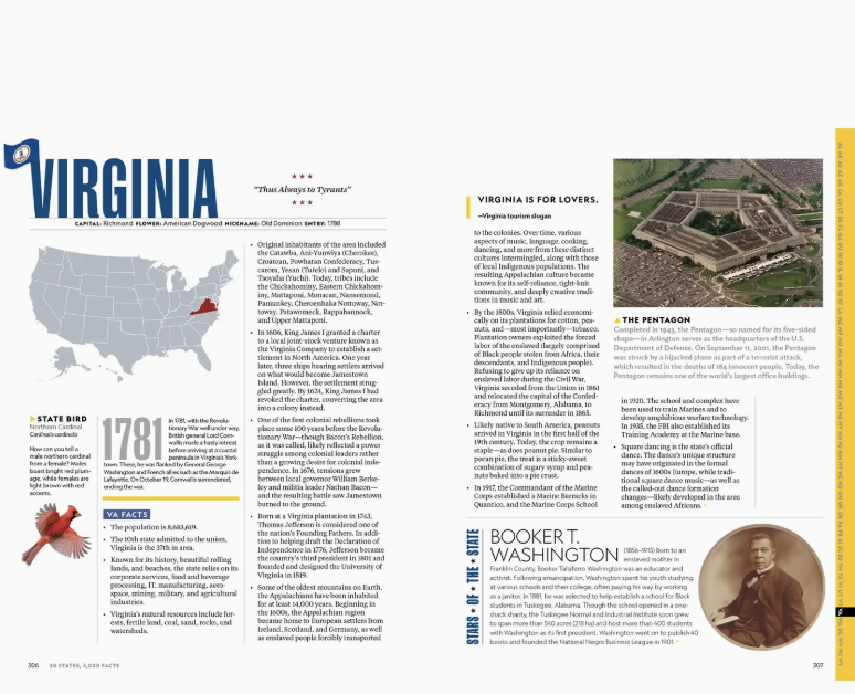 PENGUIN RANDOM HOUSE 50 STATES 5000 FACTS BOOK
